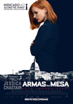 ARMAS NA MESA